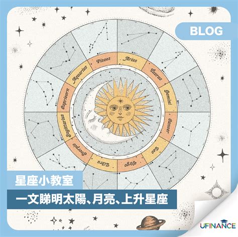 太陽上升星座怎麼看|上升星座查詢計算｜填入出生年月日時分，輕鬆幫你找出你的上升 